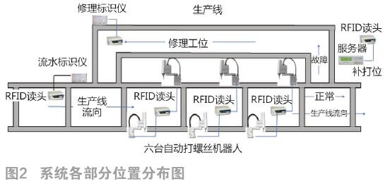 智能電視發(fā)展對芯片與軟件創(chuàng)新的雙重驅(qū)動
